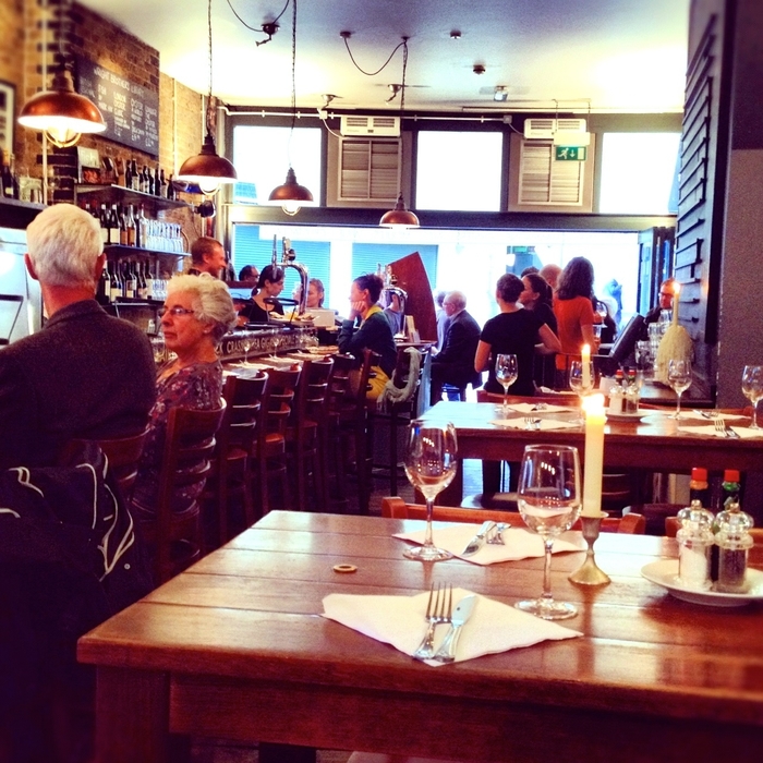 The Best Restaurants in Kensington London